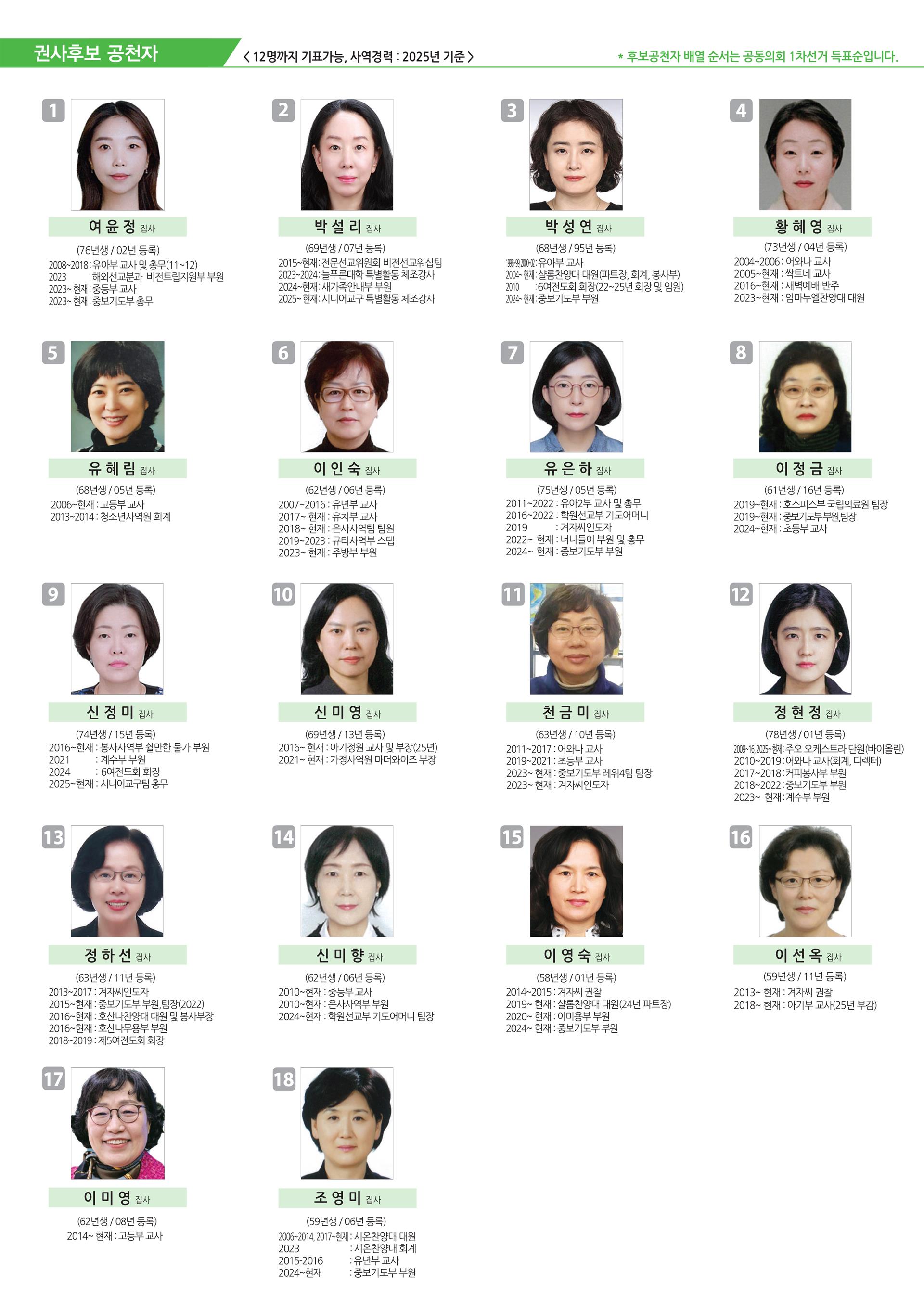 2025 항존직 선거 2차-4.jpg