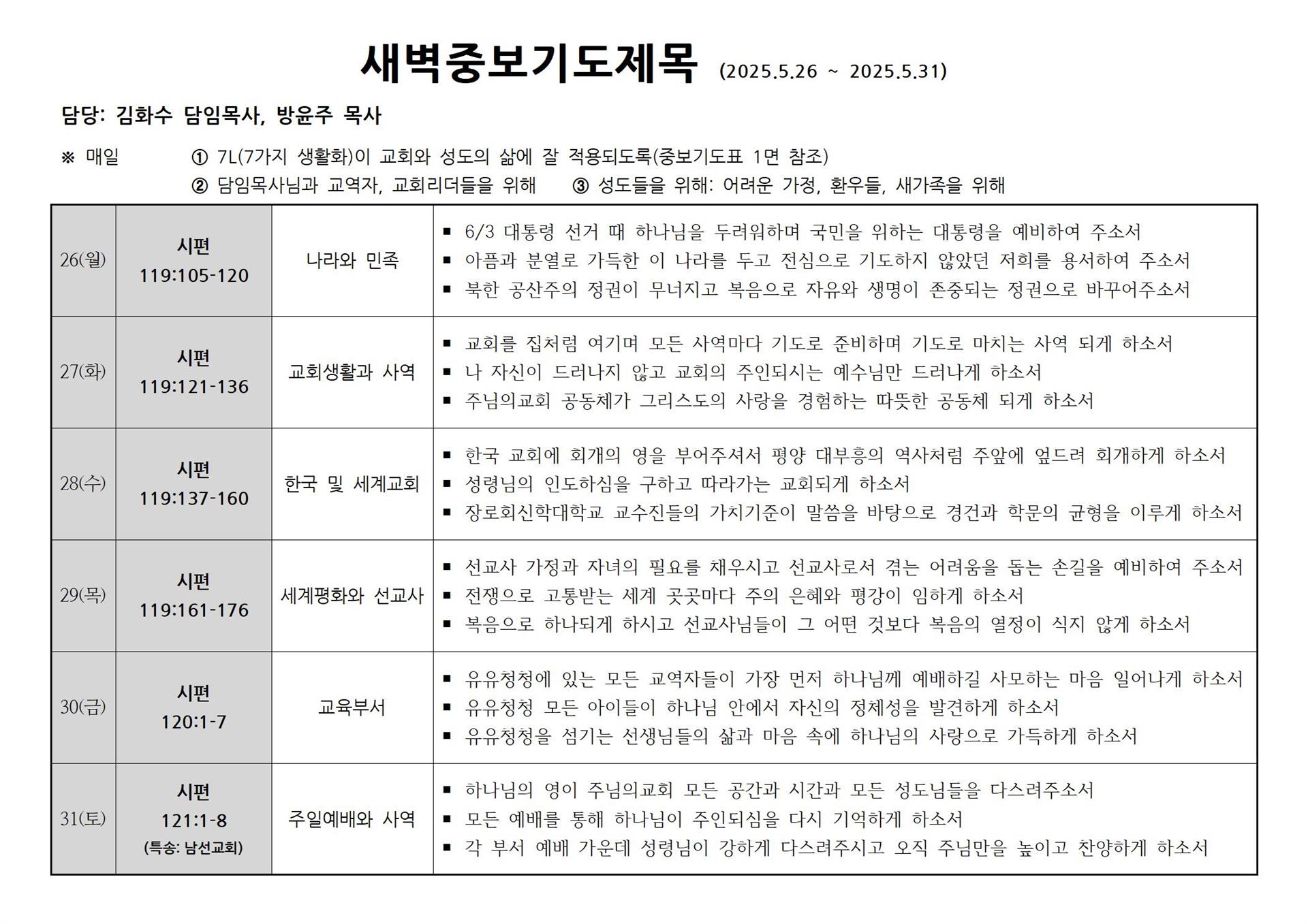 새벽중보기도제목(2025.5.26~5.31).jpg