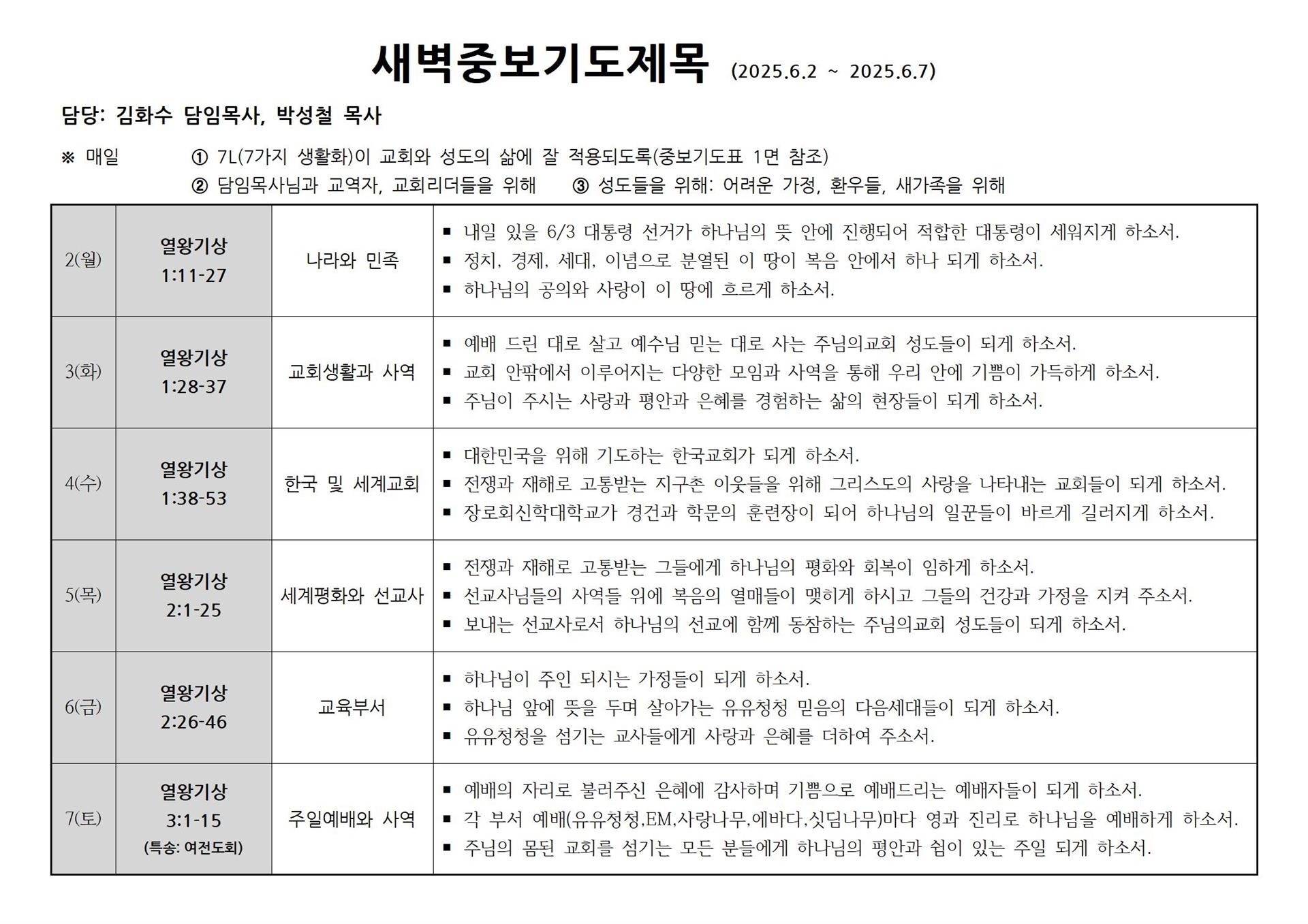 새벽중보기도제목(2025.6.2~6.7).jpg